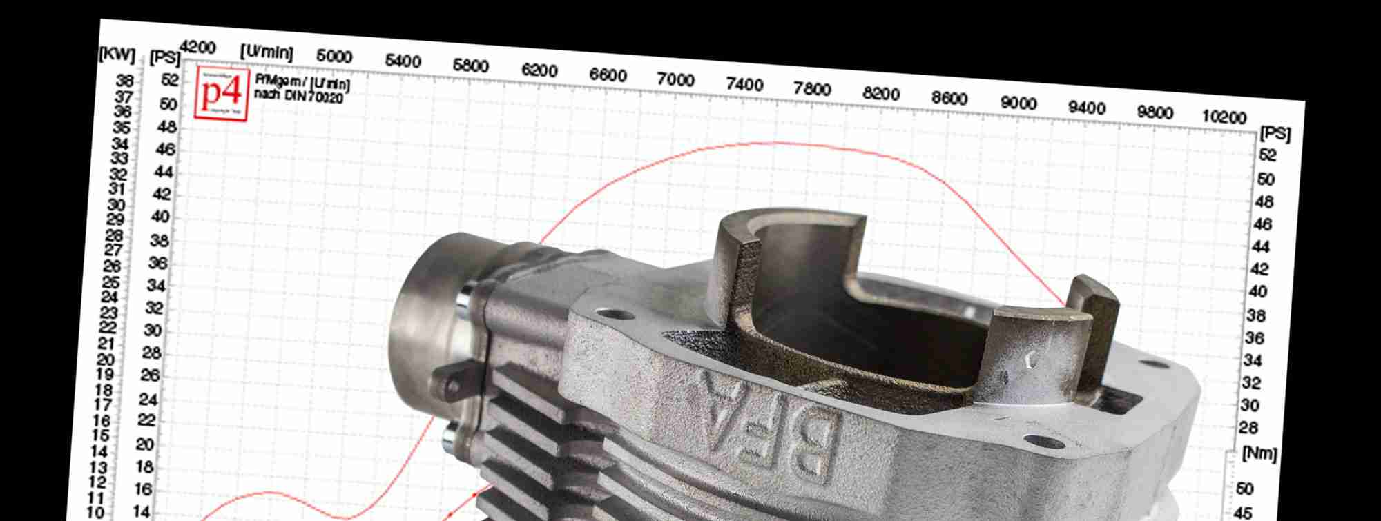 Vespa Leistungsdiagramm mit BFA Zylinder