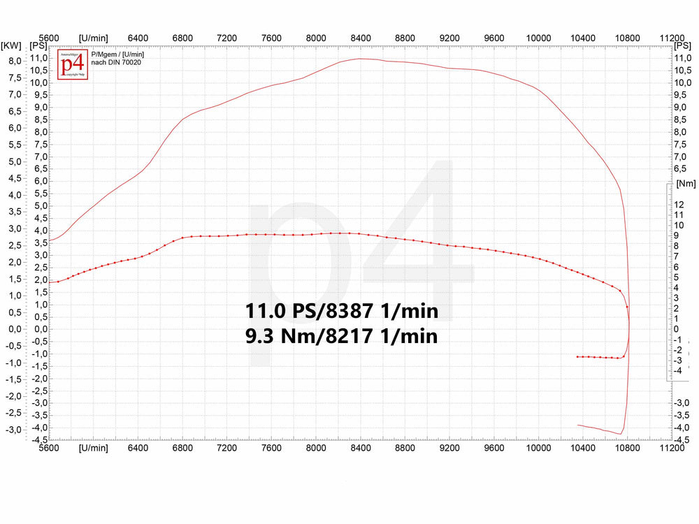 Piaggio Bravo Custom Moped mit Scheibenbremse und 125er Zulassung im Raw Metal Style